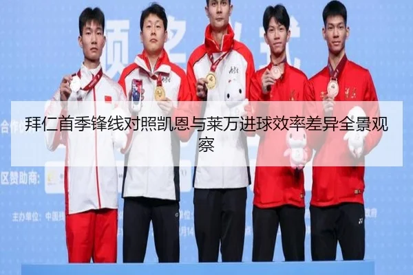 拜仁首季锋线对照凯恩与莱万进球效率差异全景观察